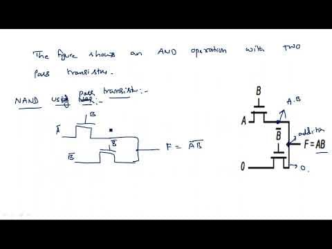 Pass transistor logic | Static CMOS circuit design | VLSI | Lec-93 thumbnail