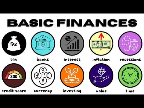 Explaining Basic Financial Concepts YOU Should Understand thumbnail