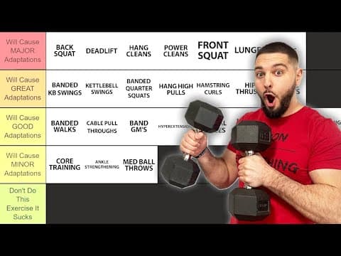The Best WEIGHTED Exercises to Dunk a Basketball thumbnail