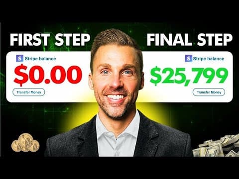 How to Start a Profitable Digital Marketing Agency thumbnail