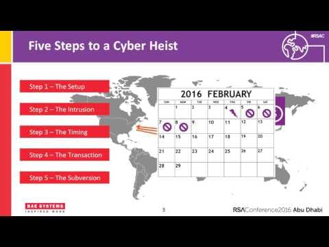 How Did the Bangladesh Bank Cyber Heist Work? thumbnail