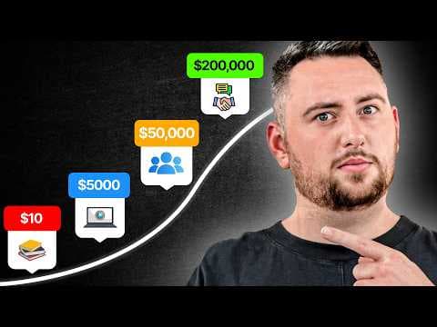 The Ultimate Low Ticket To High Ticket Funnel Strategy (Copy This) thumbnail