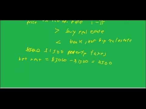 When Should You Invest in Real Estate? thumbnail