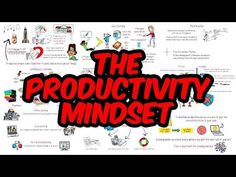 How to Develop a Productive Mindset for Success thumbnail