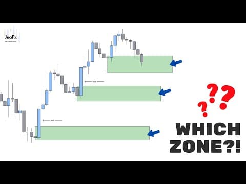 This Trading Tip Will Make You $$$ (Inducement) thumbnail