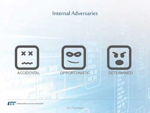 How to Defend Against Different Insider Threats thumbnail