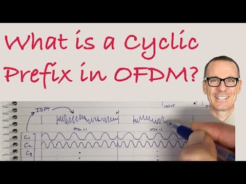 What is a Cyclic Prefix in OFDM? thumbnail