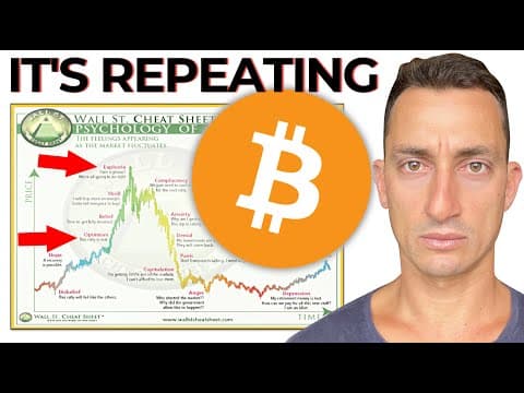 Bitcoin: They Won’t See It Coming thumbnail