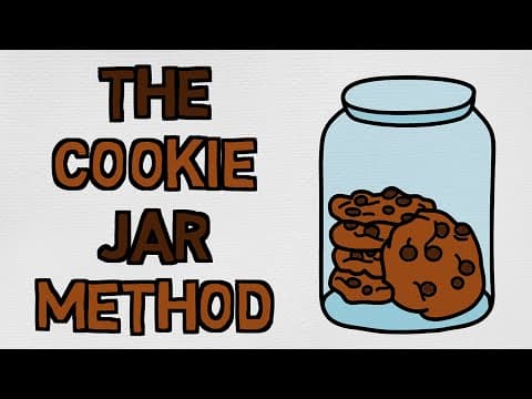 Feel Like Giving Up? Use The Cookie Jar Method by David Goggins thumbnail