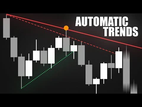 Why You Are Trading Trendlines WRONG thumbnail