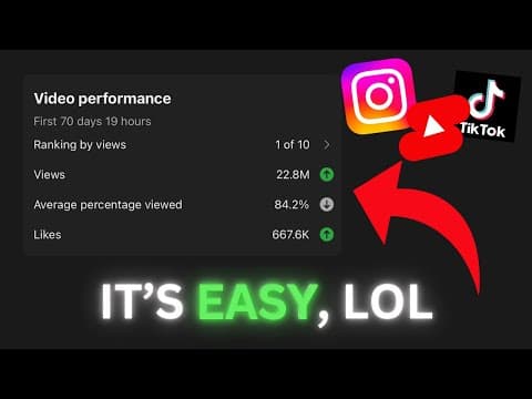 How To ACTUALLY Source Content For Viral Shorts thumbnail