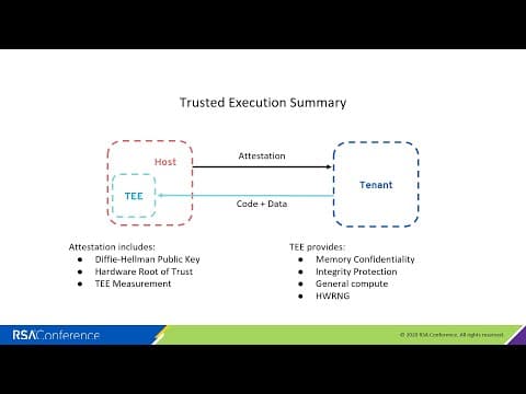 How Does Enarx Secure Workloads on Untrusted Hosts? thumbnail