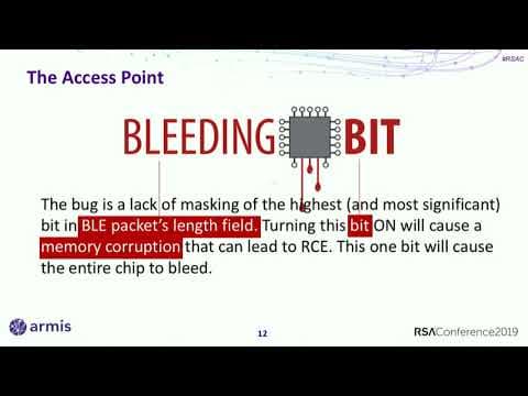 How Can BLEEDINGBIT Breach Enterprise Networks? thumbnail