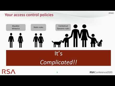 How to Scale IAM Rules with ML Risk Analytics thumbnail