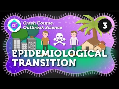Why Do We Have Fewer Outbreaks? Epidemiological Transition: Crash Course Outbreak Science #3 thumbnail