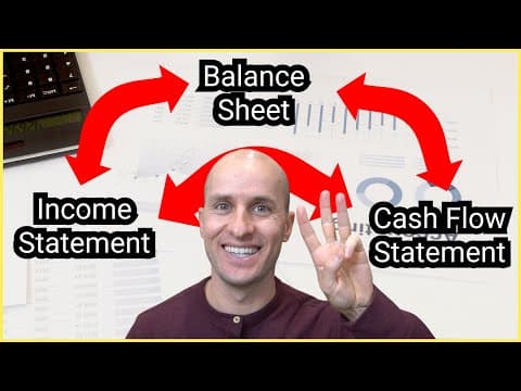 How Do the Three Financial Statements Interconnect? thumbnail