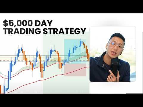 How I Made $5,000 Today (Strategy Breakdown) thumbnail