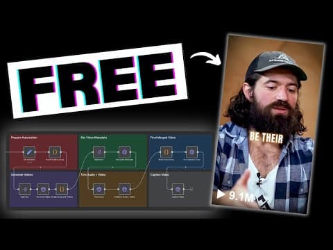 Cancel ALL Your Video API Subscriptions (FREE Alternative) thumbnail