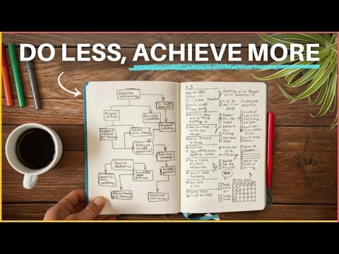 18 habits that (quietly) doubled my output thumbnail