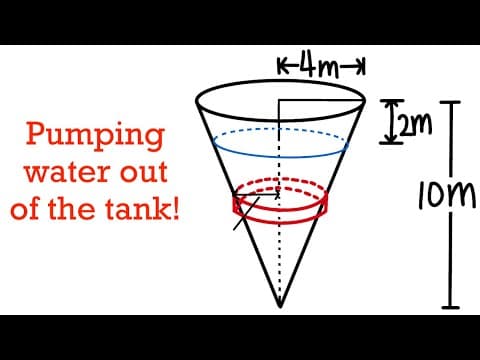 How to Calculate Work to Pump Water from a Tank thumbnail