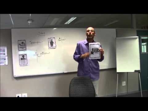 How to teach vocabulary (PPP) TESOL / CELTA thumbnail