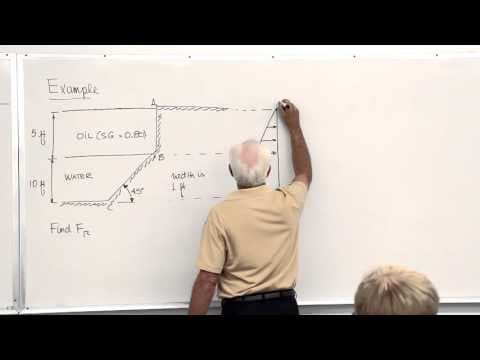 Fluid Mechanics: Forces on Submerged Surfaces II (4 of 34) thumbnail