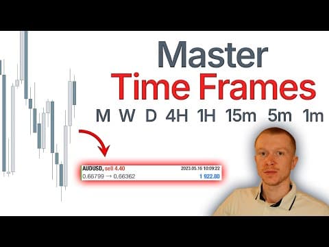 Mastering Time Frames (Relativity Theory) - Ep. 2 thumbnail
