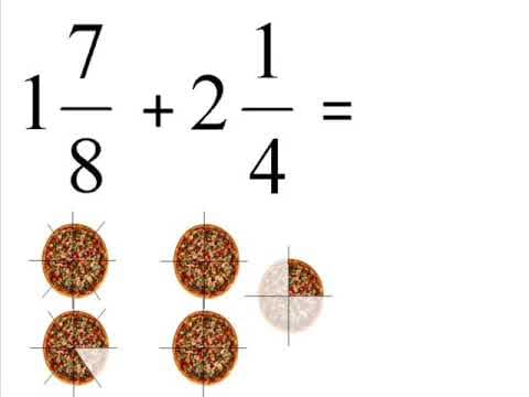 How to Add and Subtract Fractions Easily thumbnail