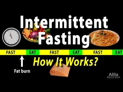How Does Intermittent Fasting Help with Weight Loss? thumbnail