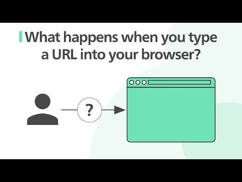 What happens when you type a URL into your browser? thumbnail