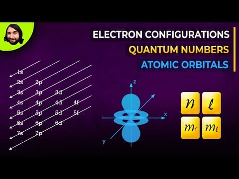 Quantum Numbers, Atomic Orbitals, and Electron Configurations thumbnail