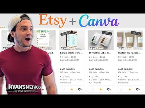 How To Start Making $2,000/mo Selling Canva Templates On Etsy thumbnail