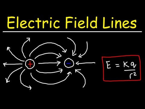 How To Draw Electric Field Lines of Point Charges - College Physics thumbnail