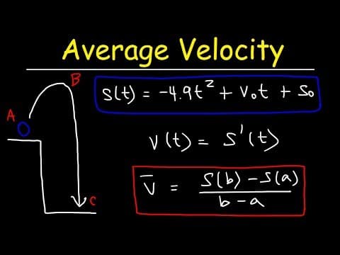 Average Velocity and Instantaneous Velocity thumbnail