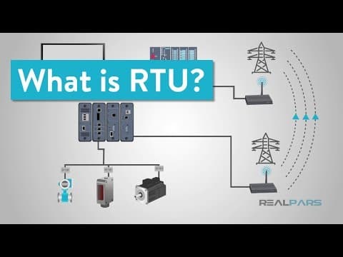 What is RTU? thumbnail