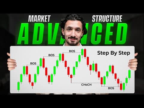 Complete Market Structure Strategy (2026) | Step-by-Step Guide thumbnail