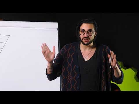 How to Use the Intimacy Funnel in Copywriting thumbnail