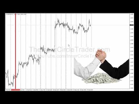 ICT Forex Scout Sniper Basic Field Guide - Vol. 4 thumbnail