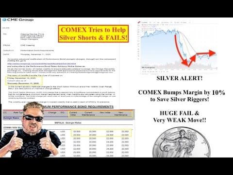 SILVER ALERT! COMEX Raises Margin Requirements 10% to Slam SILVER Price! Very WEAK Move!! (Bix Weir) thumbnail