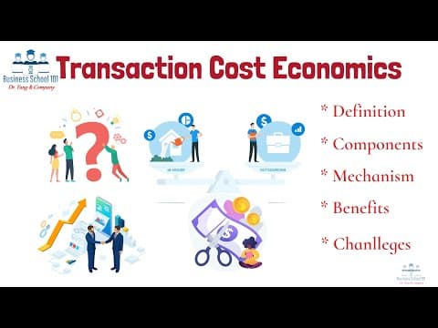 What is Transaction Cost Economics (TCE)? | From A Business Professor thumbnail