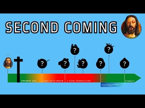 The Complete Second Coming of Christ Timeline thumbnail