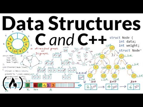 How to understand data structures and lists in C/C++ thumbnail