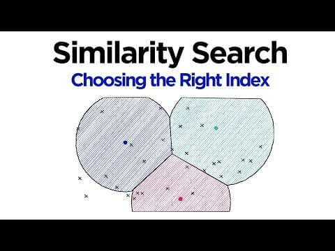 Choosing Indexes for Similarity Search (Faiss in Python) thumbnail