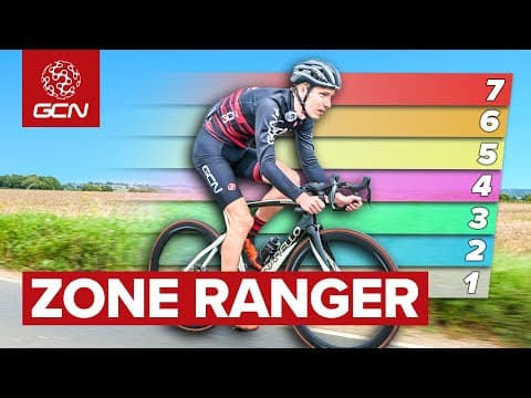 Training Zones Explained: What, Why & How? thumbnail