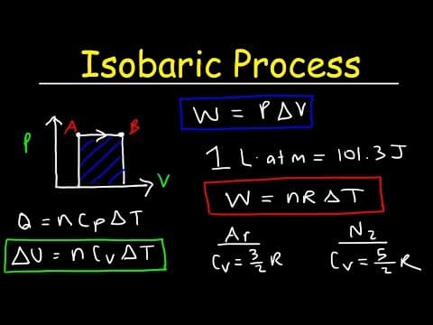 What Is an Isobaric Process in Thermodynamics? thumbnail