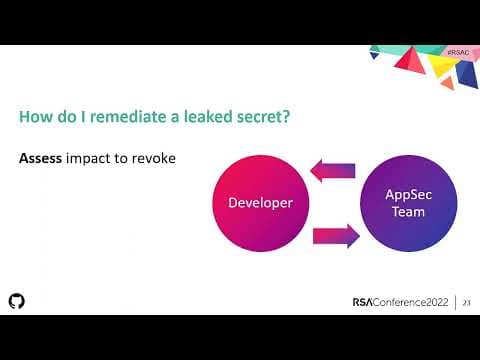 How to Prevent Credential Leaks in Source Code thumbnail