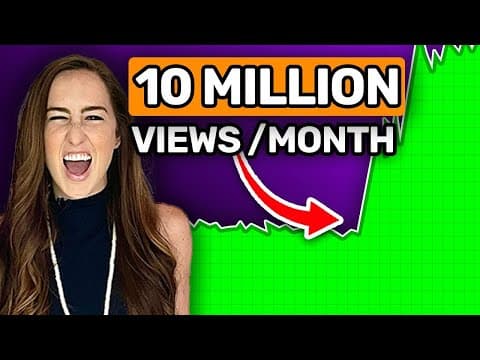 How to Build a High-Traffic Content Business thumbnail