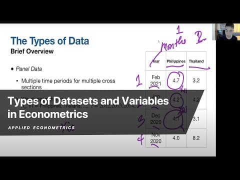 Types of Datasets and Variables in Econometrics thumbnail