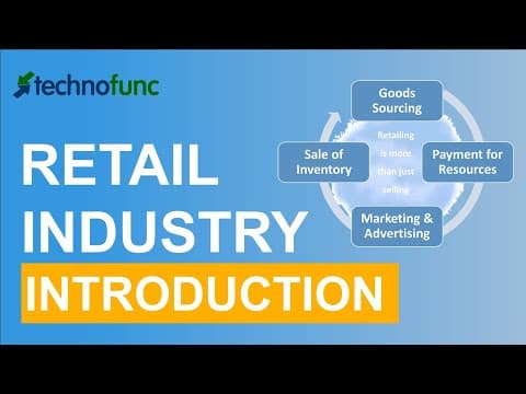 Overview of Retail Industry Chapter 2 thumbnail