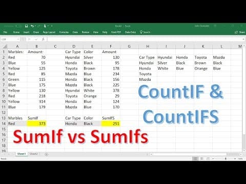 SumIf, SumIfs, CountIf, & CountIfs Functions | Excel thumbnail